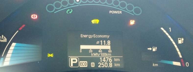 Antes da carga - TRIP tem cargas intermédias...