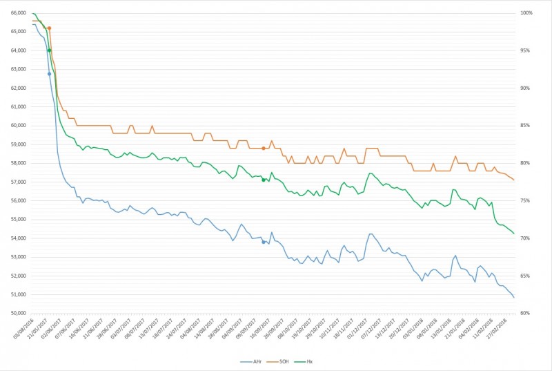 Grafico.jpg