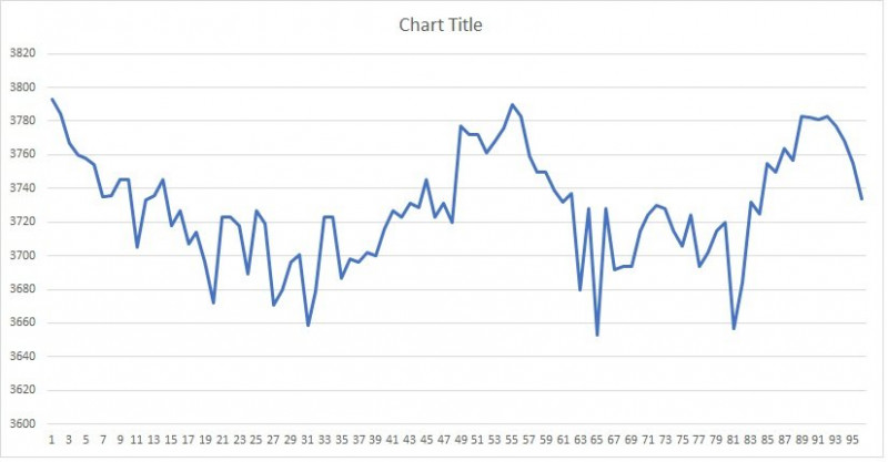 Bateria - EstadoNacaoSOC1.jpg (43.75 KiB) Visto 12837 vezes VoltagemSOC1